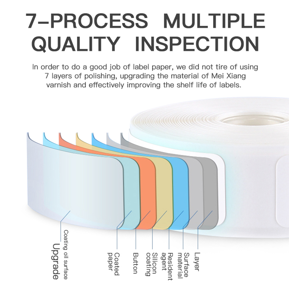 Niimbot-Mini impresora de etiq - Label Printer Tape reseña y precio